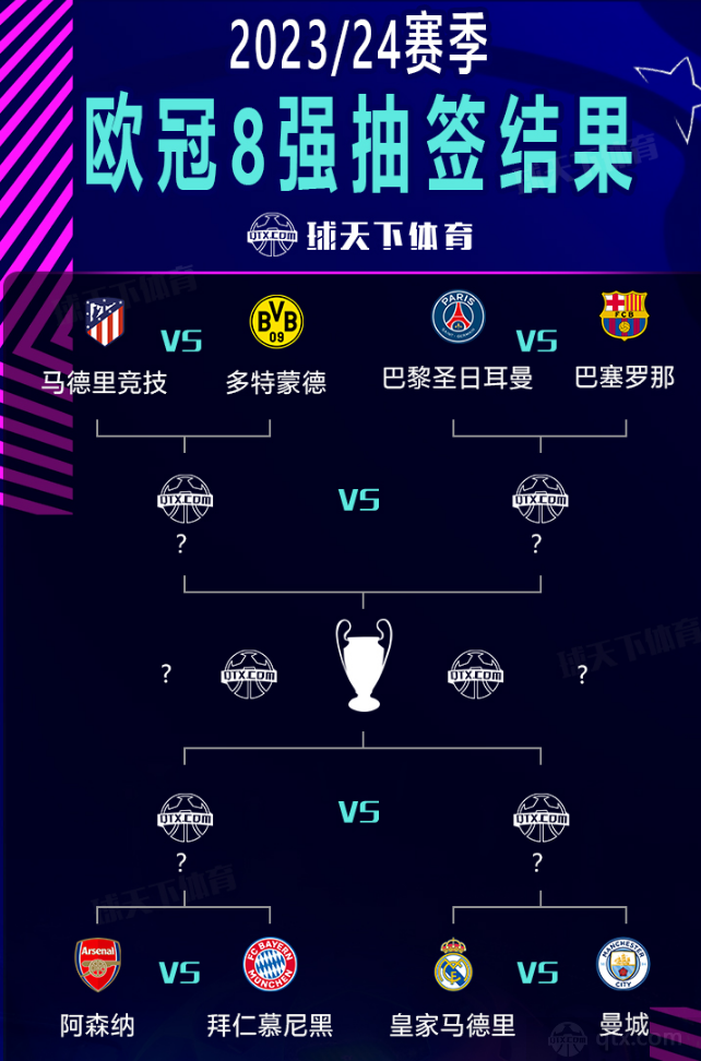 之中提高球 之中提高球